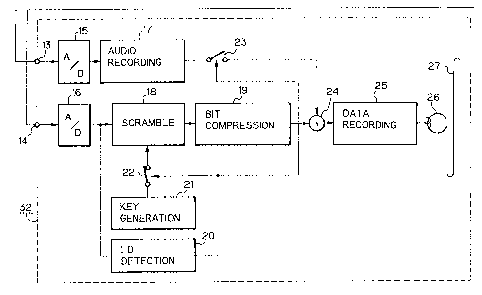 A single figure which represents the drawing illustrating the invention.